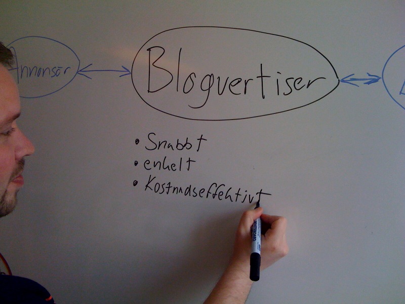 Blogvertiser presentation